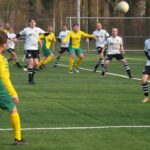 ABS - Overwetering